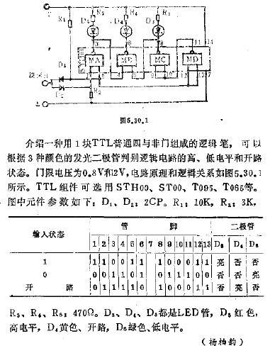 逻辑笔