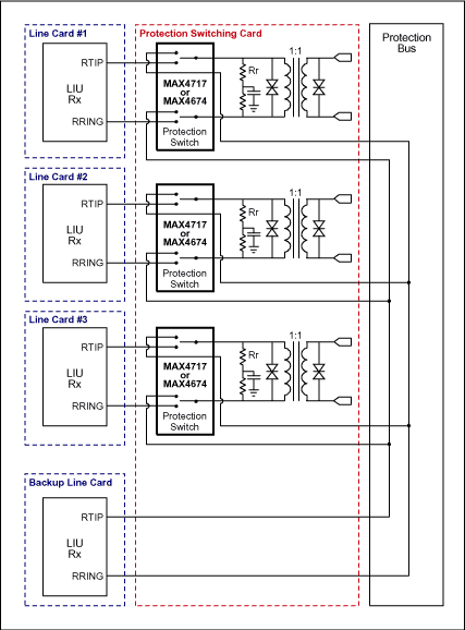 模拟开关