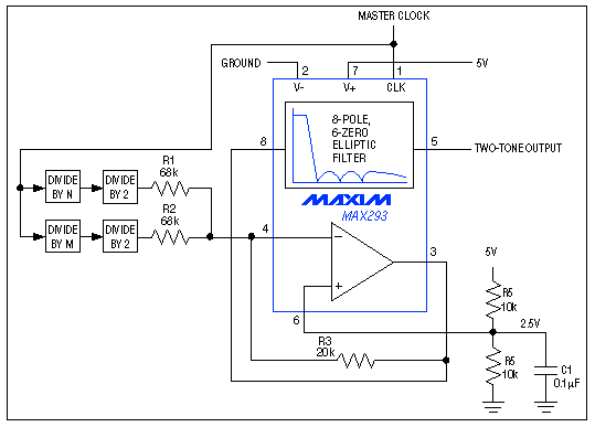 Figure 1. In this tone generator, the uncommitted op amp of the lowpass filter IC1 acts as a summing amplifier. The amplifier's gain level assures that 5V-logic inputs will not cause clipping at the two-tone output.