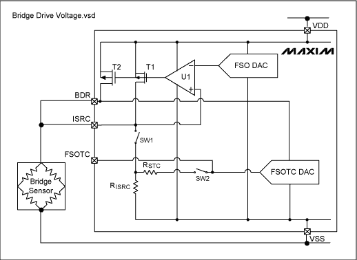 图6. 高阻抗传感器电路图，没有使用外部器件