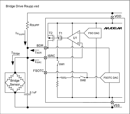 图8. 使用外部RSUPP驱动的电路
