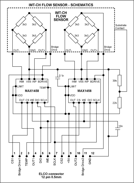 Figure 4. The pressure-sensor module consists of a dual flow sensor and two signal-conditioner ICs.