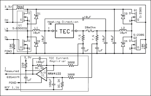 Figure 3. Power H-bridge and TEC current sense.