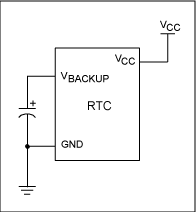 图2. 典型电路