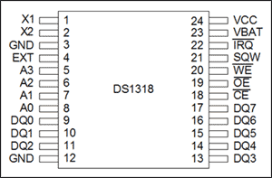 DS1318引脚配置