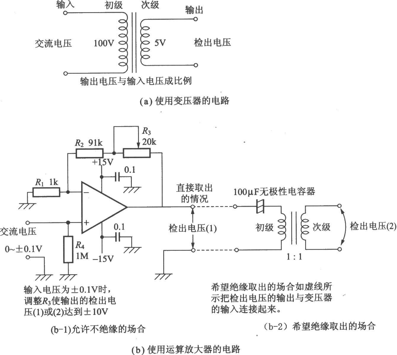 交流电压