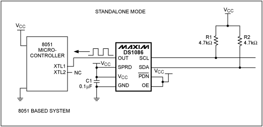 Figure 5. Standalone mode.