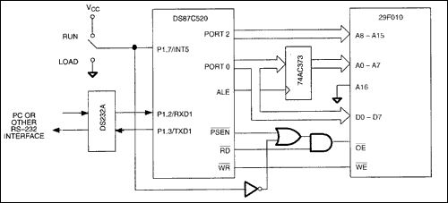 Figure 3. Bootloader hardware for DS87C520/DS87C530 revision A4.