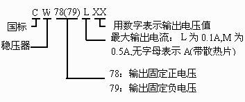 稳压电路