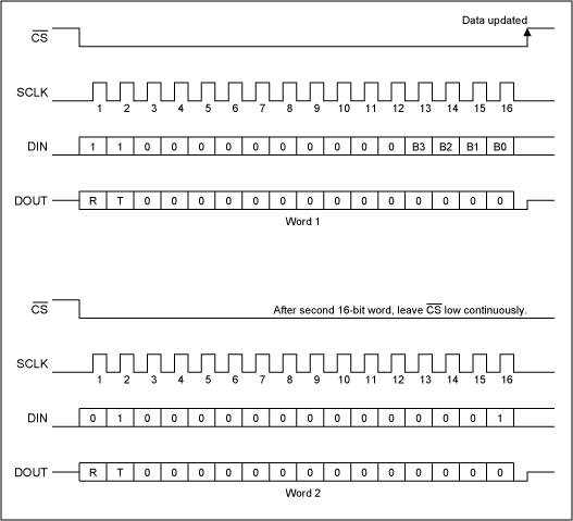 circuit