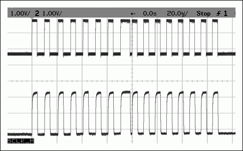 图7. 在隔离接口两侧的SPI SCLK信号，上部：ISOVCC = 8.3V，ISOGND = 5V。下部：由USB供电：VCC = 3.3V，GND = 0V。