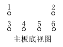 键盘、鼠标口底视图