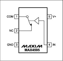 SPI