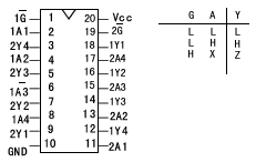 ２４４八缓冲器