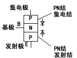PNP三极管构成