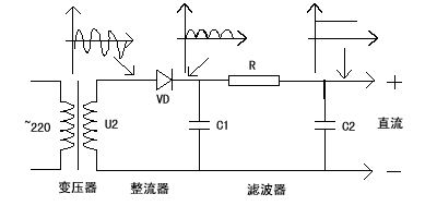 整流电路