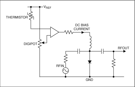 pin二極管簡化偏置電路