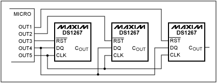 Figure 3. Three Parallel Configured DS1267s Sharing Common DQ and CLK Lines.