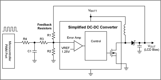 Figure 3. DC-DC converter with PWM for VOUT adjustment.