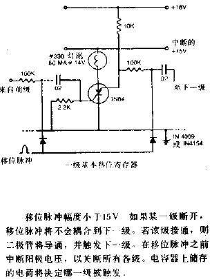 移位