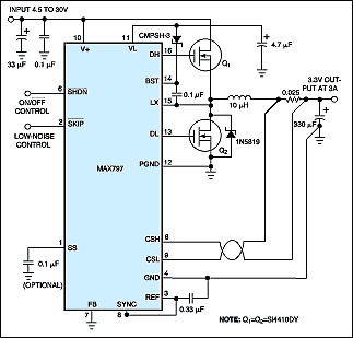 Figure 5. This N-channel buck regulator has a low-noise logic-control input that adjusts the synchronous rectifier's timing on the fly.