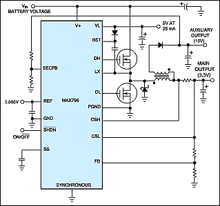 Figure 6. A feedback input for the secondary winding (SECFB) greatly improves the cross regulation for multiple outputs under conditions of light primary loading or low I/O differential voltage.