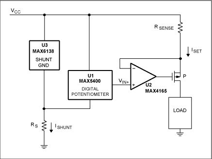 Figure 1. This software-programmable, precision current source applies current to the load in 256 equal increments. 