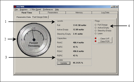 Figure 6. Fuel gauge data subtab of the real time tab.