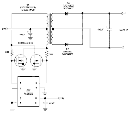 Figure 1. A simple circuit produces a 5V, 1A isolated output from a 5V regulated input.