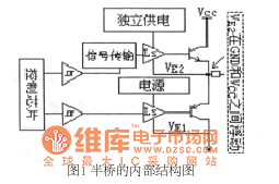 半桥的内部结构图 