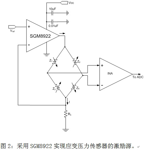 精密