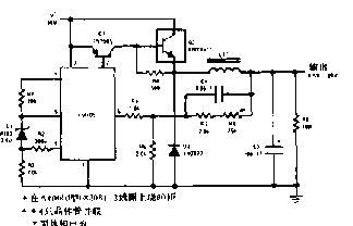 输出