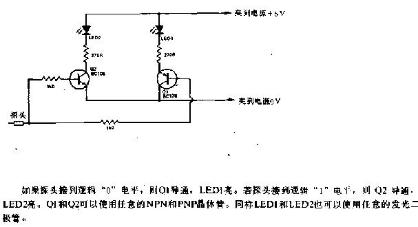 逻辑笔