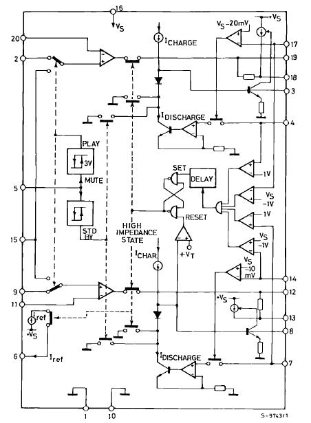 TDA72