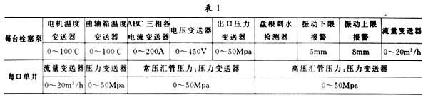 微机