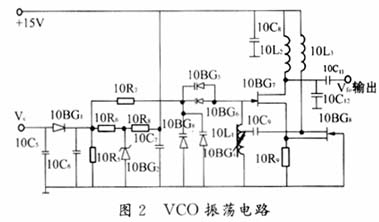 合成