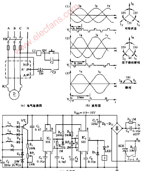 威廉希尔官方网站
图