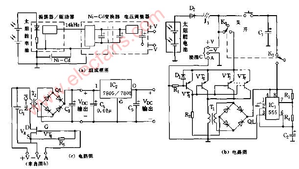 點擊率最高太陽能應用電路圖精華集錦全文