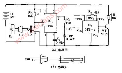 威廉希尔官方网站
图