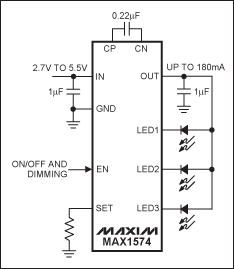 Figure 8. Integrated charge pump with one group of LED current sources.