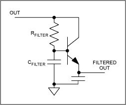 Figure 8. A filter further reduces ripple.