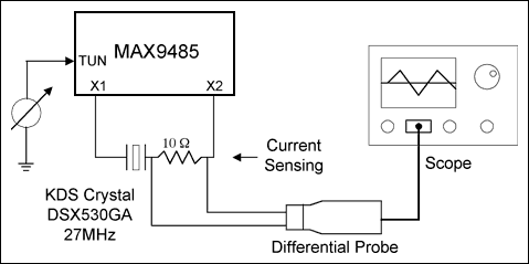 MAX9485