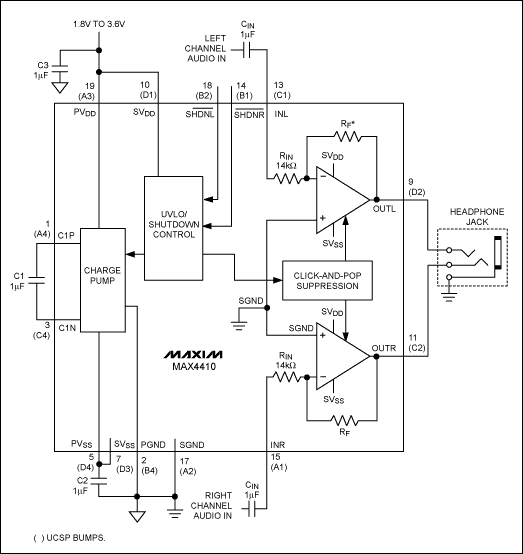 图2. MAX4410典型应用电路(见MAX4410数据资料, 第17页。)