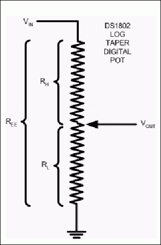Figure 1. DS1802 block diagram (one potentiometer shown).