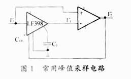 电导仪