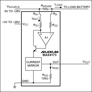 图3. MAX4173的内部功能框图