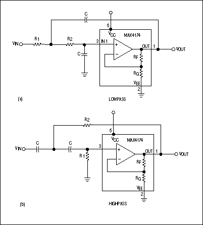 Figure 1. Sallen-Key filters use fixed-gain op amps to realize a second-order Butterworth response.