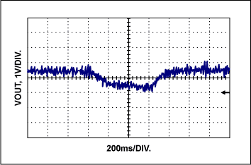 Amplifier