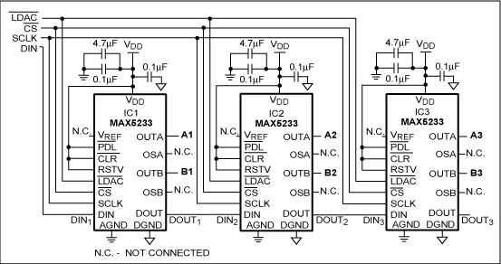 SPI