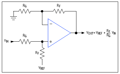 單電源運算放大器的設計考慮